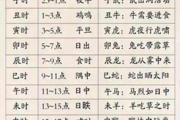 己指什么生肖 己亥年对应的属相查询