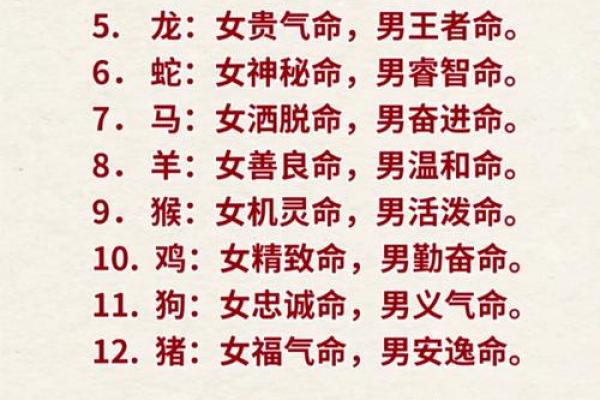 富贵命是什么生肖 富贵命的生肖有哪些