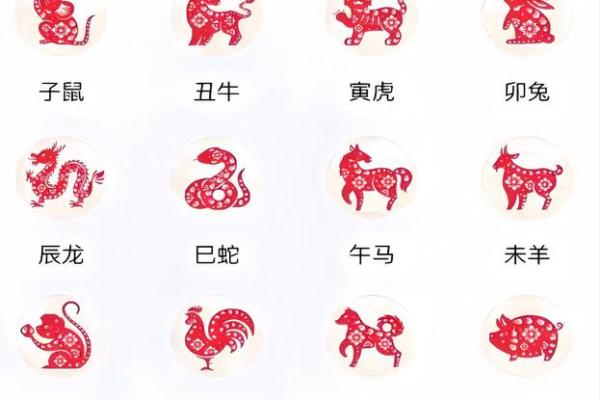 复是什么生肖 复字代表哪个生肖动物