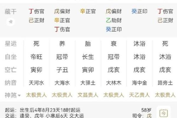 12月求财吉日查询，2026年12月哪天最适合求财？