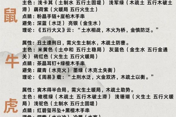 五行穿衣2020年10月10日 2020年10月10日穿什么颜色旺运