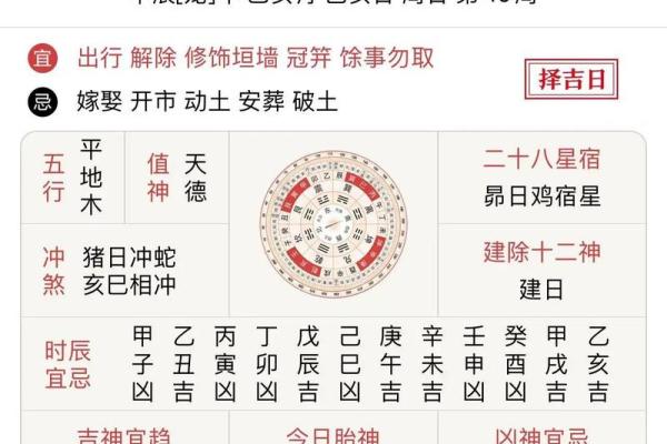 11月出行黄道吉日查询,哪些日子适合长途旅行或搬家? 11月出行黄道吉日查询,哪些日子适合长途旅行或搬家?