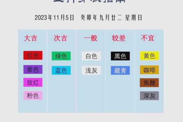 五行穿衣2020年11月7日 2020年11月7日五行穿衣指南