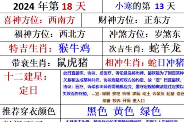 2028年10月份适合动土的黄道吉日 2028年10月动土吉日查询