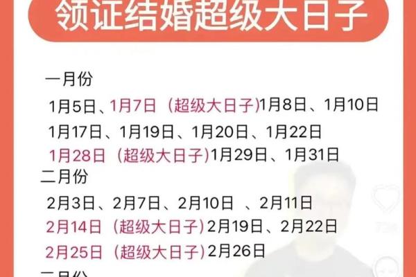 2028年12月5日适合结婚吗 2028年12月5日结婚吉日查询
