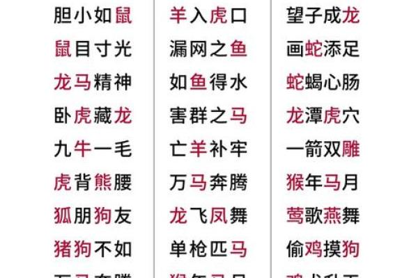 匕鬯无惊对应的动物答案和成语典故来源
