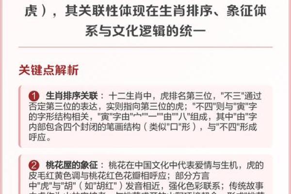 不三不四在十二生肖中代表哪个动物