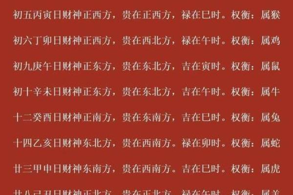 2026年7月开业吉日免费测算 新店开张开业吉日免费测算