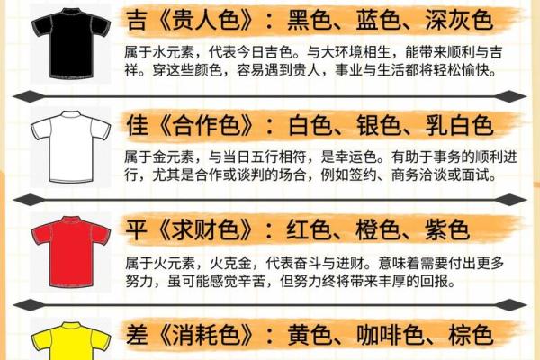 五行穿衣指南2022年7月5 今日五行幸运色穿衣搭配