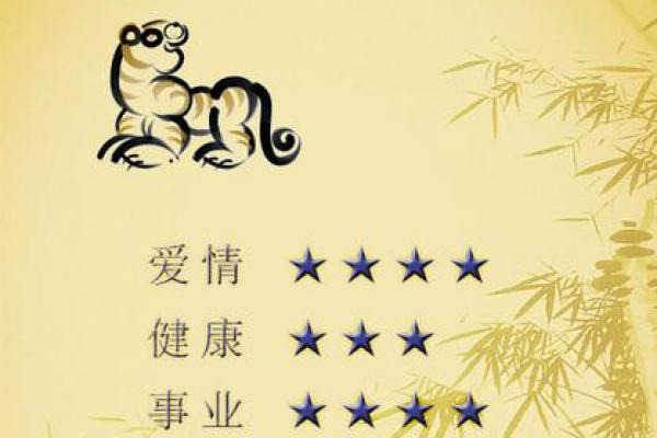 2026年属虎男性运势大揭秘：全年运程精准解读