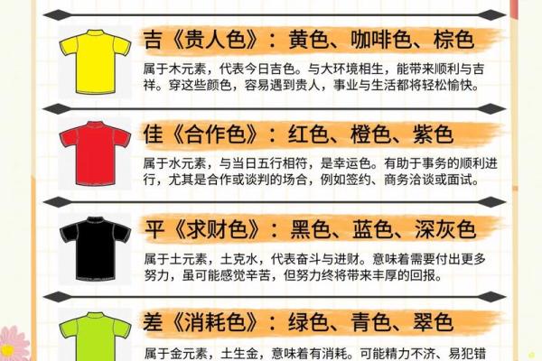 五行穿衣指南2022年5月5号 2022年5月5日五行穿衣颜色查询