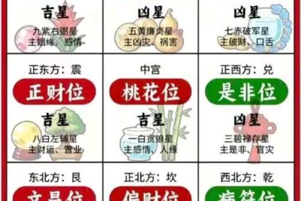 2026年属鸡人每月运势完整版，包含事业财运健康感情指南
