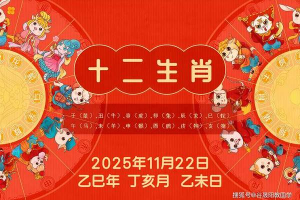 一九五0年属什么生肖 1950年出生今年运势如何