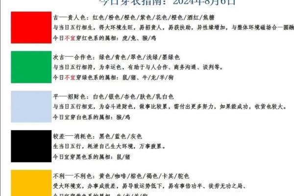 五行穿衣指南2022年7月19 今日五行旺运穿衣搭配指南