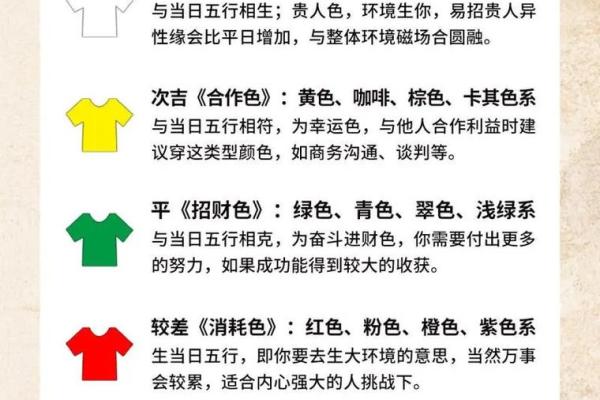 五行穿衣指南2022年7月19 今日五行旺运穿衣搭配指南