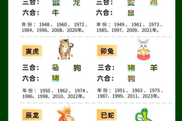 欲钱买六六大顺的动物是什么生肖查明原因 六六大顺指什么生肖动物
