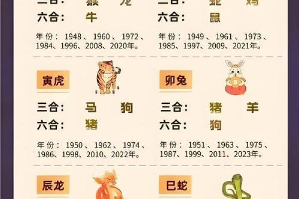 今年4岁属什么生肖的 2024年4岁宝宝属相查询