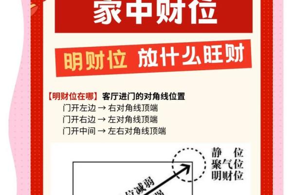 今天财神方位在哪个方向打牌最旺 打牌财神方位怎么看 今天财神方位在哪个方向打牌最旺 打牌财神方位怎么看