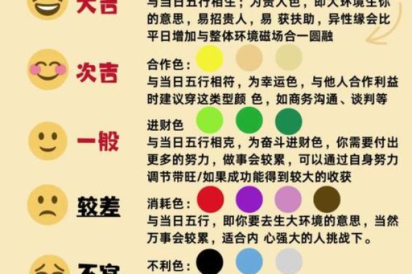 五行穿衣每日指南7月23 7月23日五行属什么穿什么颜色好