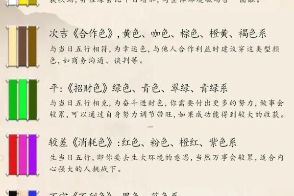 2026年6月25日五行穿衣指南服装搭配