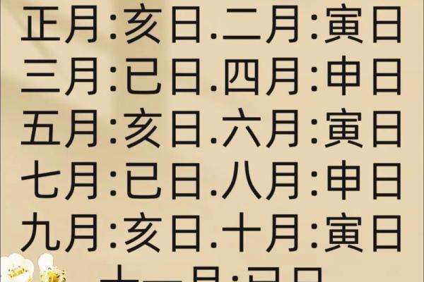 2028年农历十月开业黄道吉日查询 2028年农历十月开业吉日一览表