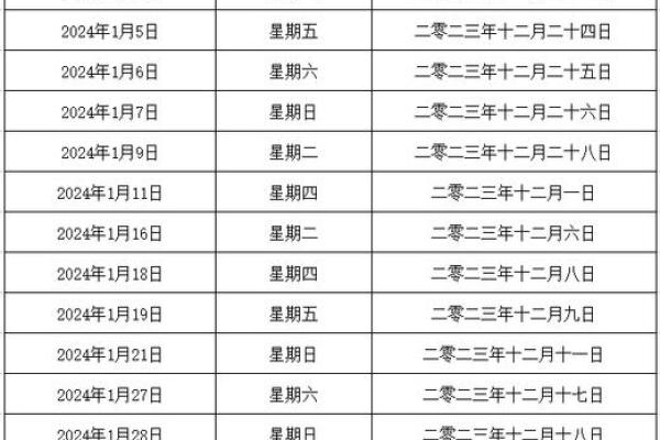 2028年农历十月开业黄道吉日查询 2028年农历十月开业吉日一览表