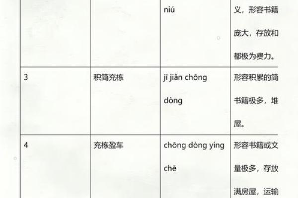充栋汗牛是什么生肖 充栋汗牛对应生肖查询