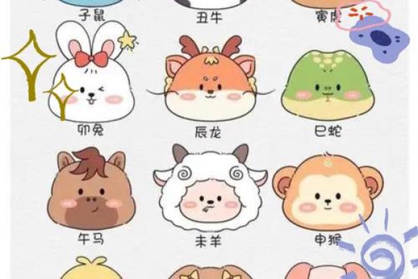 最贴心的人指什么生肖 哪个生肖最会照顾人 最贴心的人指什么生肖 哪个生肖最会照顾人