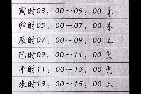 2016年属什么生肖的宝宝 2016年出生属什么生肖