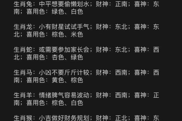 十二生肖宰相是什么生肖 十二生肖宰相查询方法