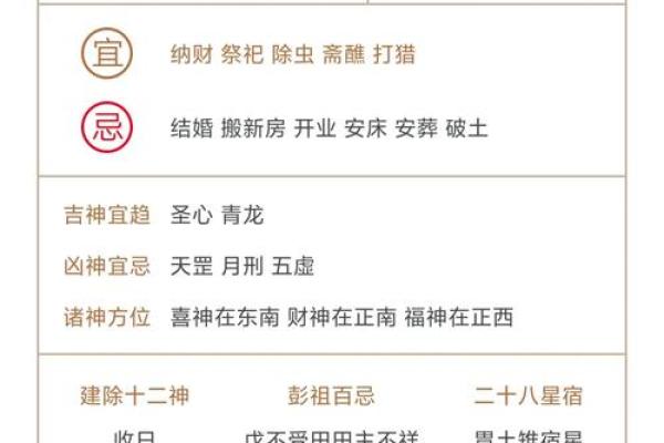 2026年7月理发避讳日