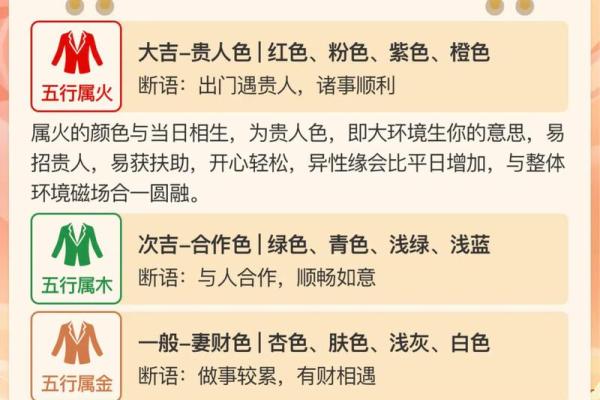 五行穿衣每日指南2022年12月2日 今日五行幸运色穿衣指南