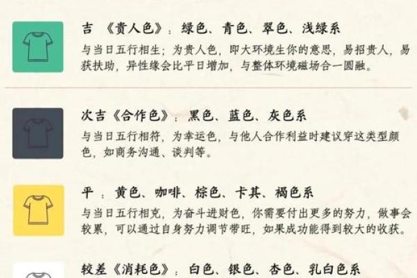家里装修好准备进家具,根据老黄历,2026年7月份有哪些日子适合安床进家具;同时还要