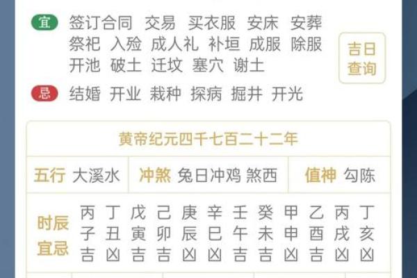 7月22日理发吉时