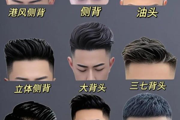 男士20267月理发避开哪些