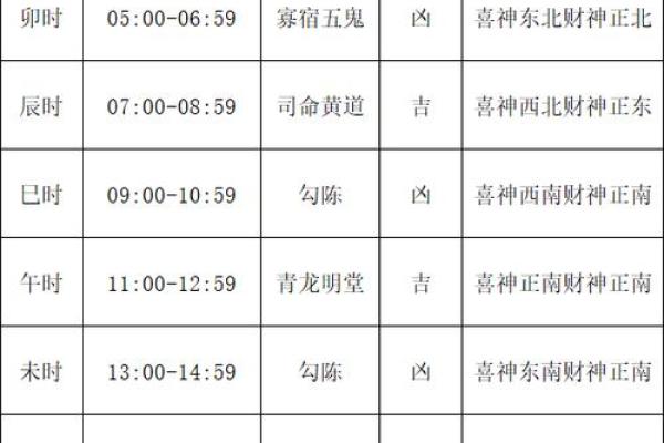 2026年11月订婚黄道吉日 2026年11月订婚好日子查询