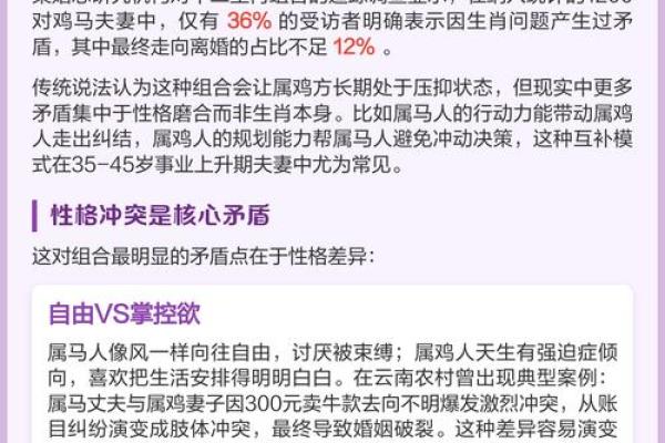 1993年属什么生肖婚配表 93年属鸡的最佳婚配属相