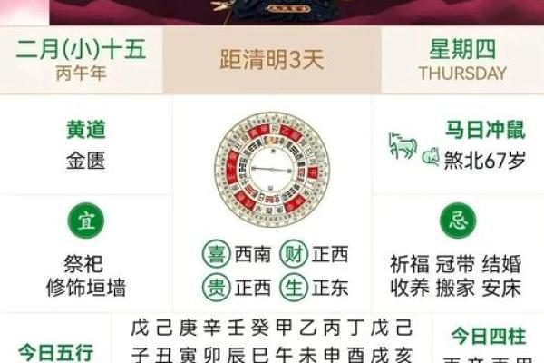 2026年7月3日属猪的什么时候理发风水好