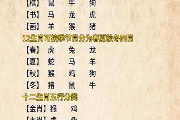 书代表什么生肖打一生肖 书象征哪个生肖动物