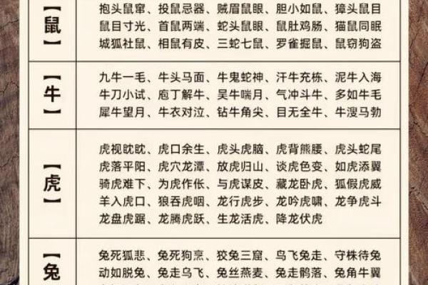 书代表什么生肖打一生肖 书象征哪个生肖动物