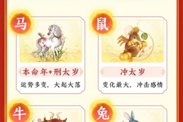 1930年出生属什么生肖 1930年属马今年运势如何