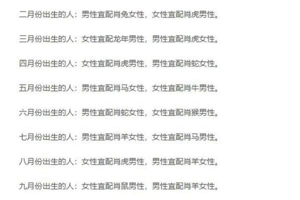 49岁属什么生肖婚配 49岁属相婚配宜忌表