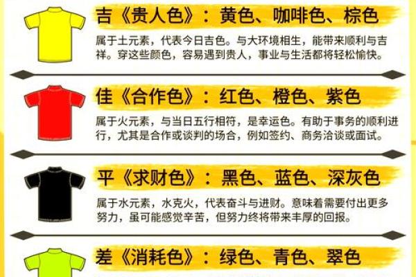 2026年12月23日五行穿衣指南服装搭配