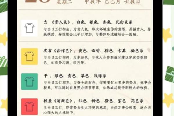 2026年12月23日五行穿衣指南服装搭配