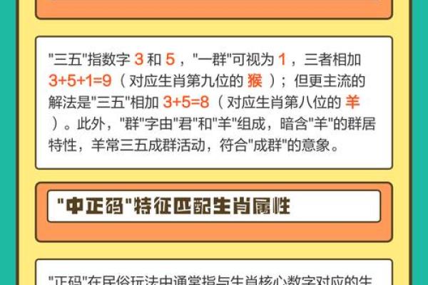三五来是指什么生肖 三五成群打一生肖正确答案