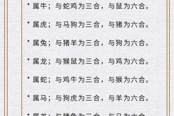 2025年生肖运势详解及注意事项