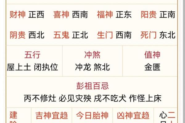 五行穿衣每日指南2023年1月31日 今日五行旺运穿搭推荐