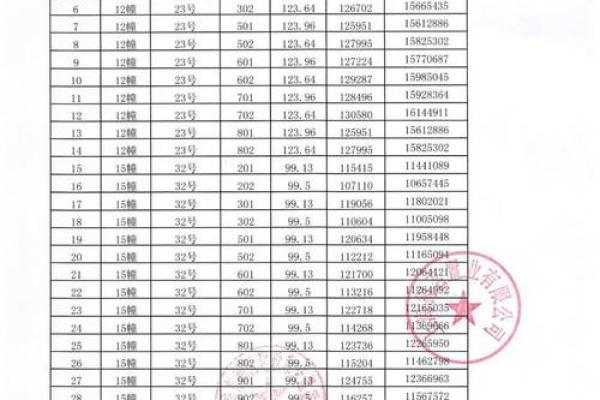 2026年7月 门牌安装和揭牌日子