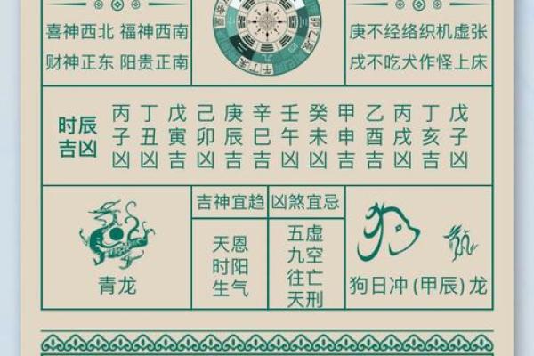十二月份求财吉日2028年 2028年12月求财黄道吉日查询