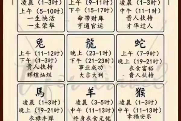 九九是什么生肖 九九生肖查询方法